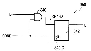 Synopsys4